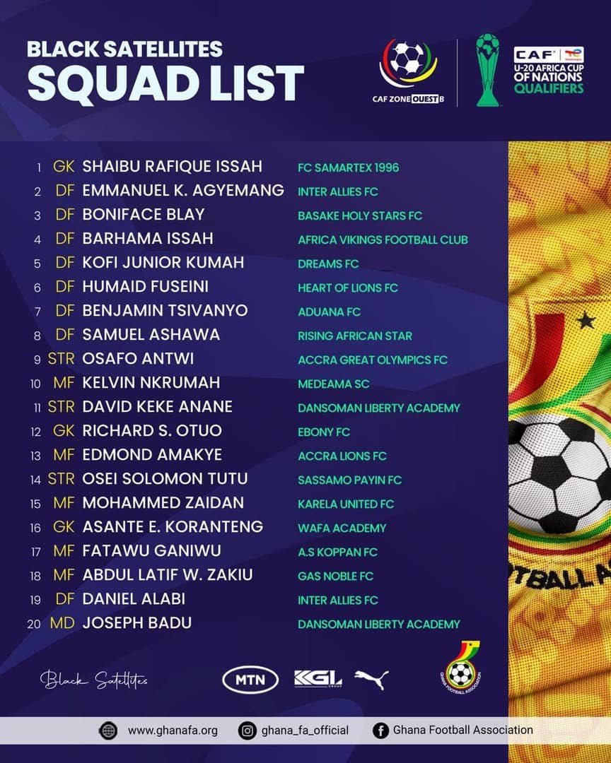Black Satellites squad list for 2026 WAFU B U20 tournament 